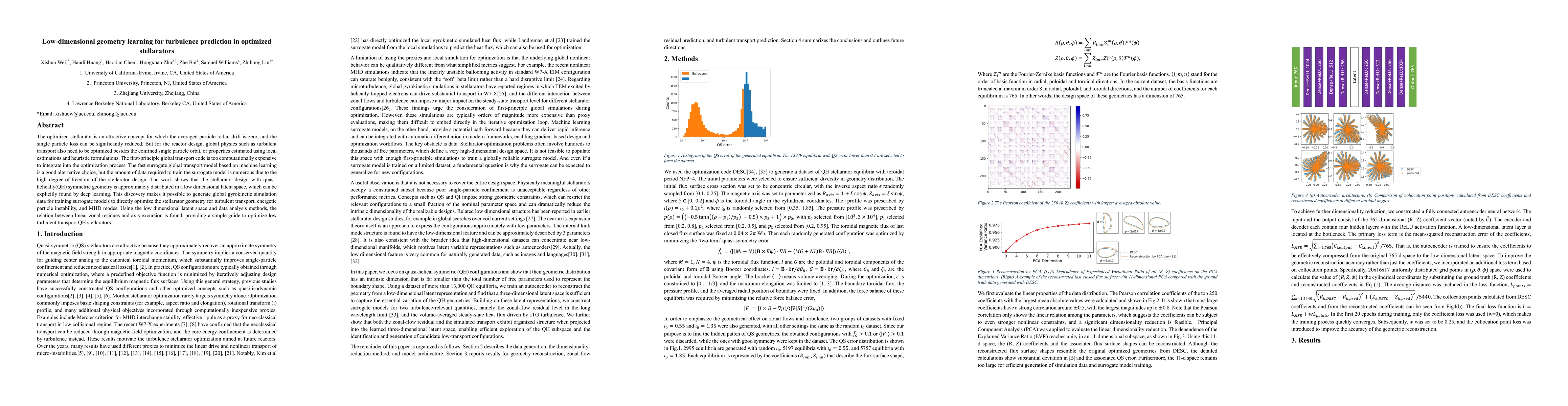 Thumbnail for Low-dimensional geometry learning for turbulence prediction in optimized stellarators