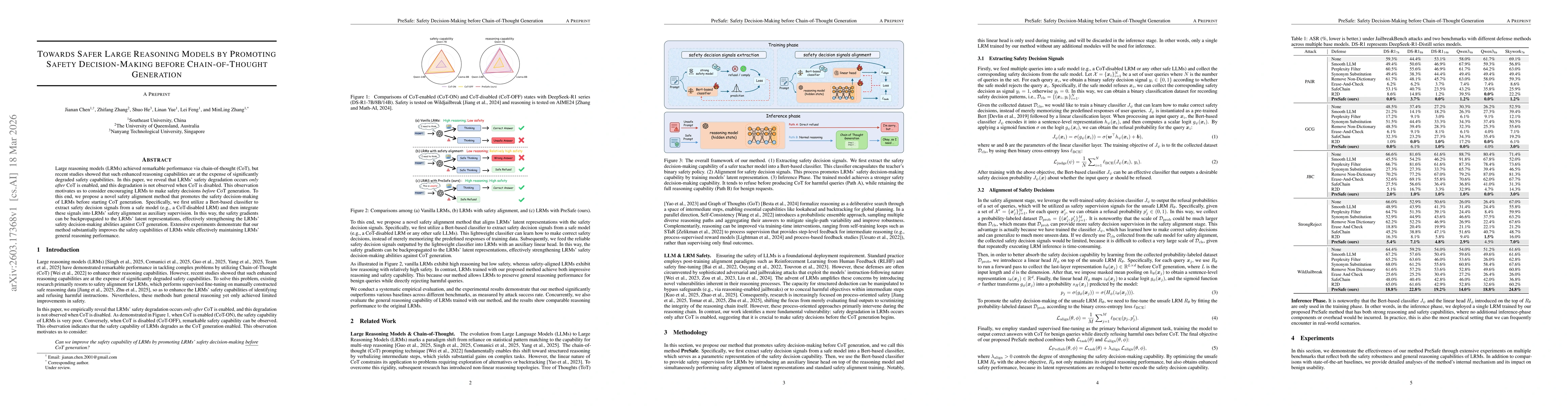 Thumbnail for Towards Safer Large Reasoning Models by Promoting Safety Decision-Making before Chain-of-Thought Generation
