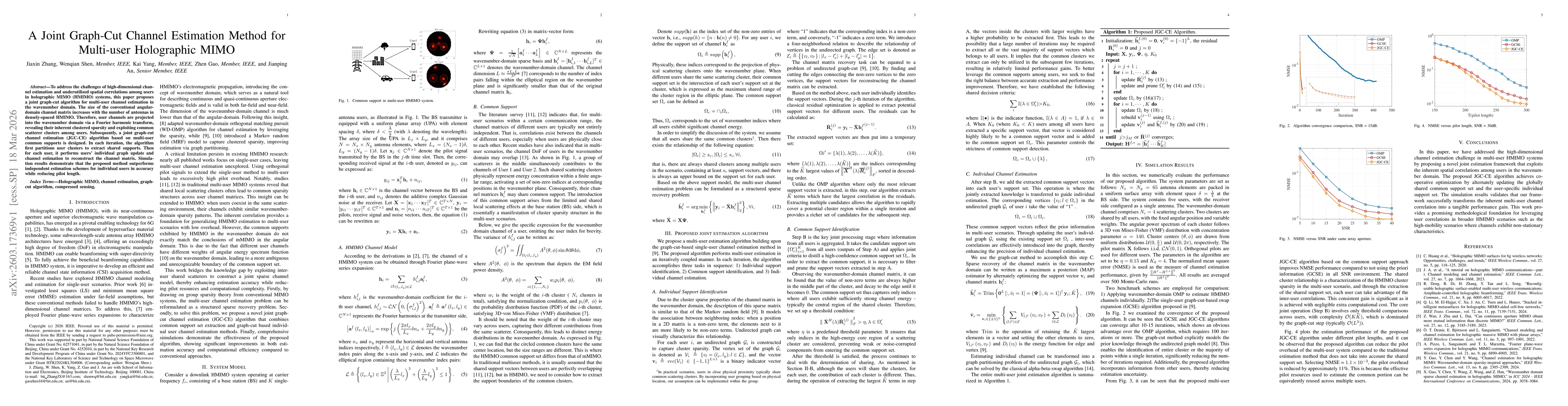 Thumbnail for A Joint Graph-Cut Channel Estimation Method for Multi-user Holographic MIMO