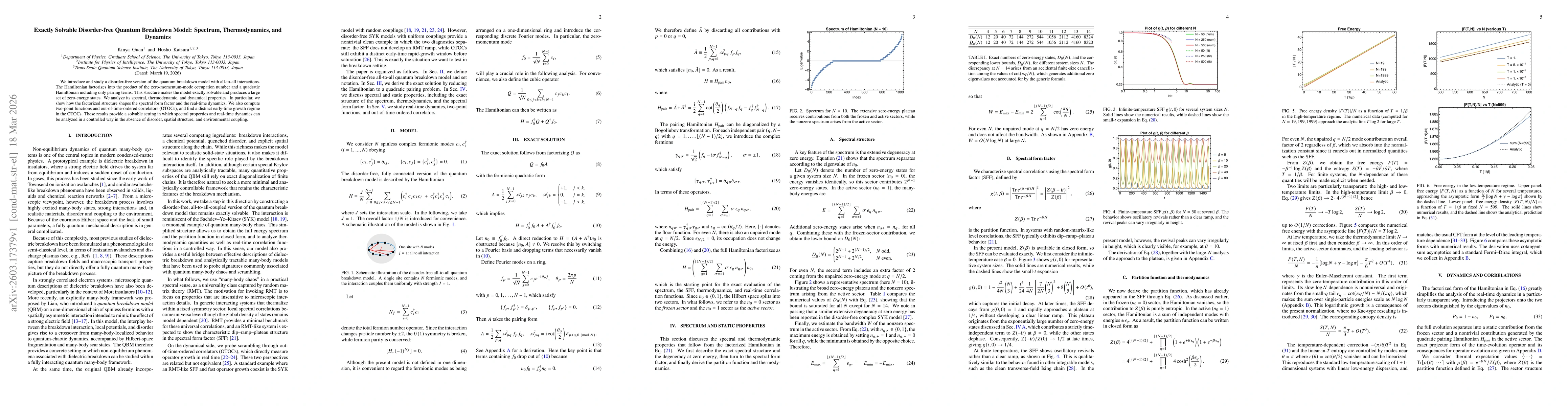 Thumbnail for Exactly Solvable Disorder-free Quantum Breakdown Model: Spectrum, Thermodynamics, and Dynamics