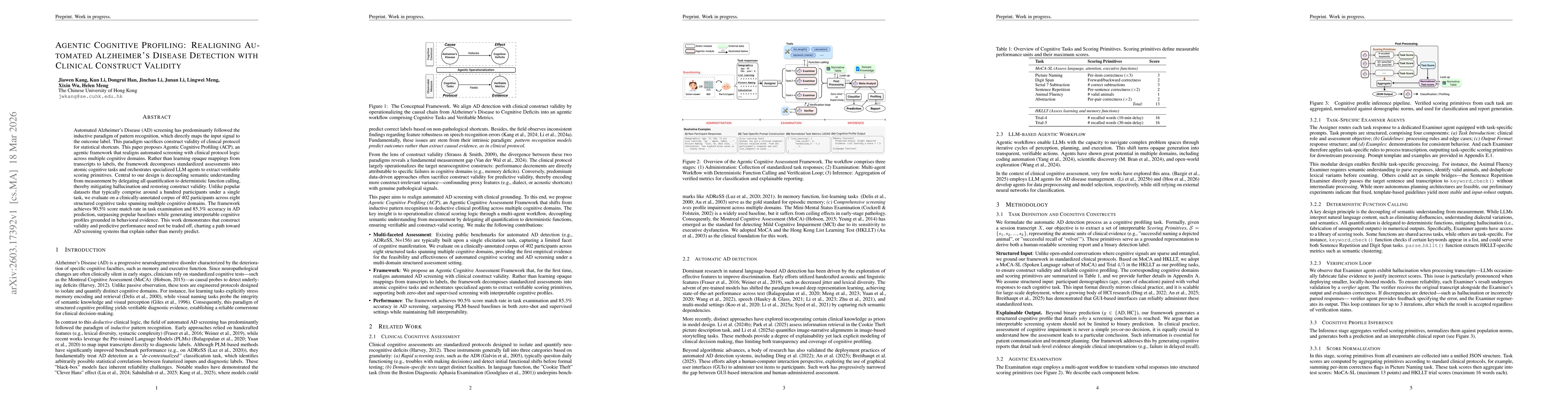 Thumbnail for Agentic Cognitive Profiling: Realigning Automated Alzheimer's Disease Detection with Clinical Construct Validity