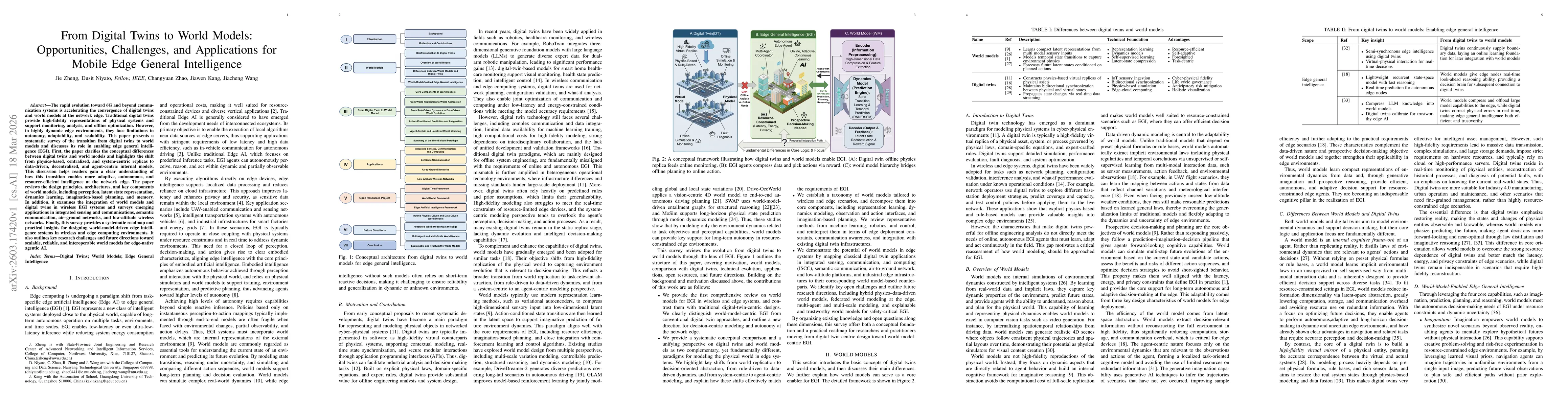 Thumbnail for From Digital Twins to World Models:Opportunities, Challenges, and Applications for Mobile Edge General Intelligence