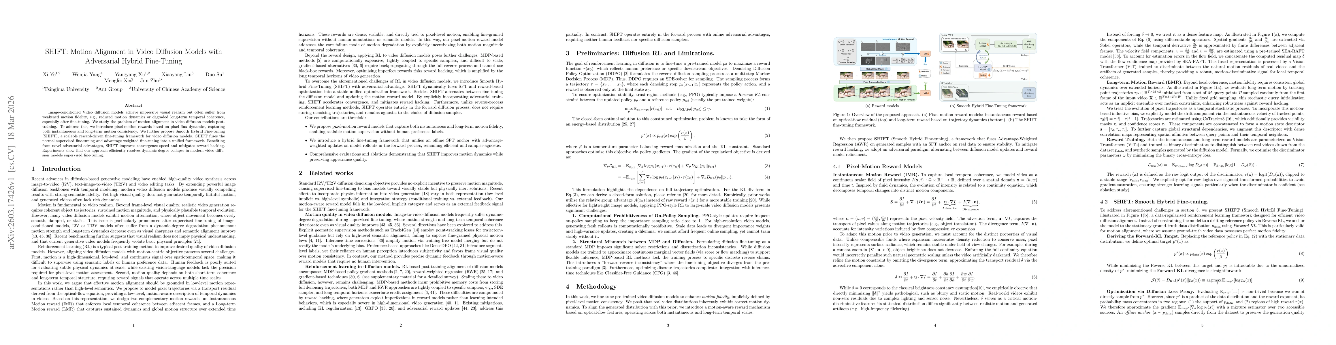 Thumbnail for SHIFT: Motion Alignment in Video Diffusion Models with Adversarial Hybrid Fine-Tuning
