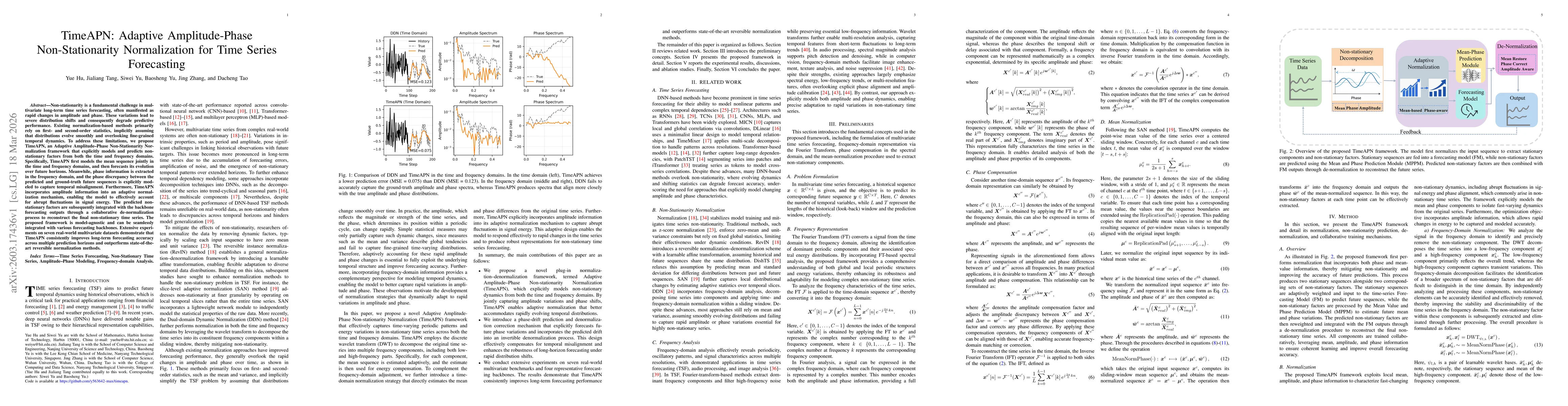 Thumbnail for TimeAPN: Adaptive Amplitude-Phase Non-Stationarity Normalization for Time Series Forecasting