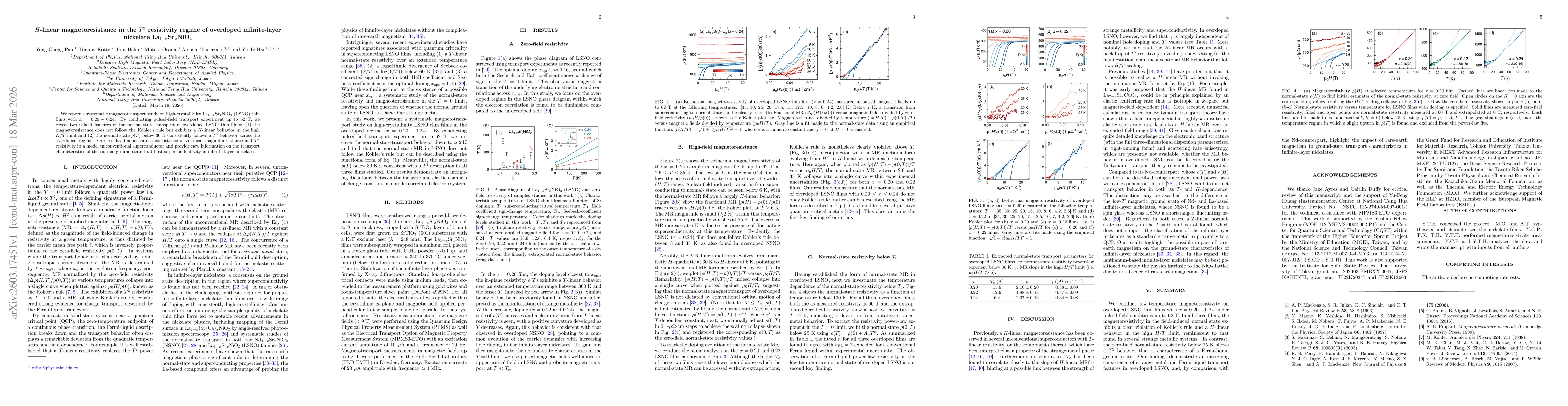 Thumbnail for ${H}$-linear magnetoresistance in the ${T^2}$ resistivity regime of overdoped infinite-layer nickelate La$_{1-x}$Sr$_{x}$NiO$_2$