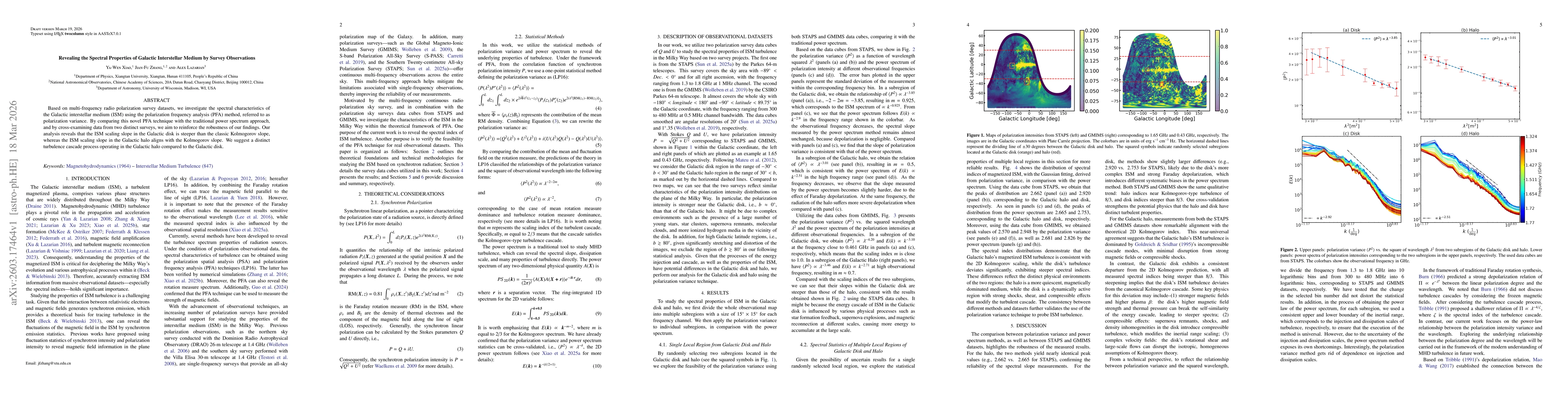 Thumbnail for Revealing the Spectral Properties of Galactic Interstellar Medium by Survey Observations