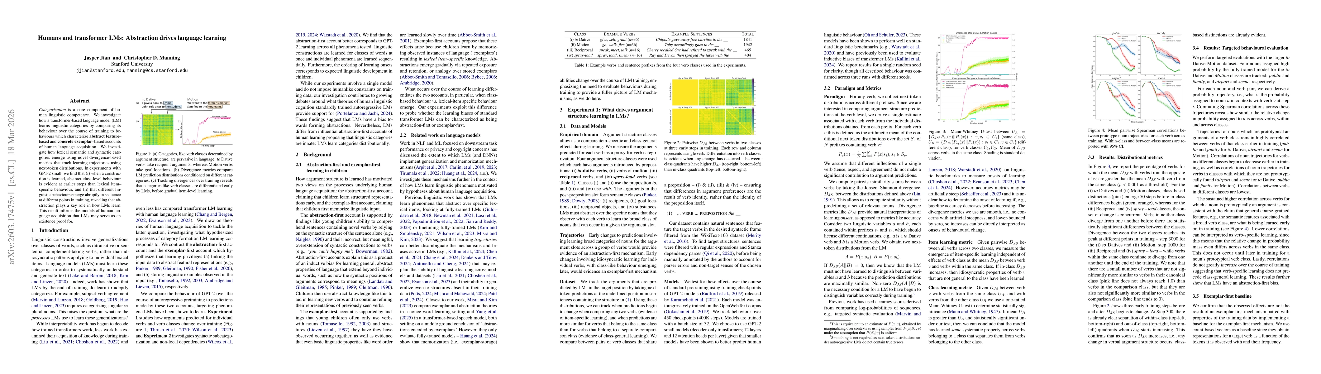 Thumbnail for Humans and transformer LMs: Abstraction drives language learning