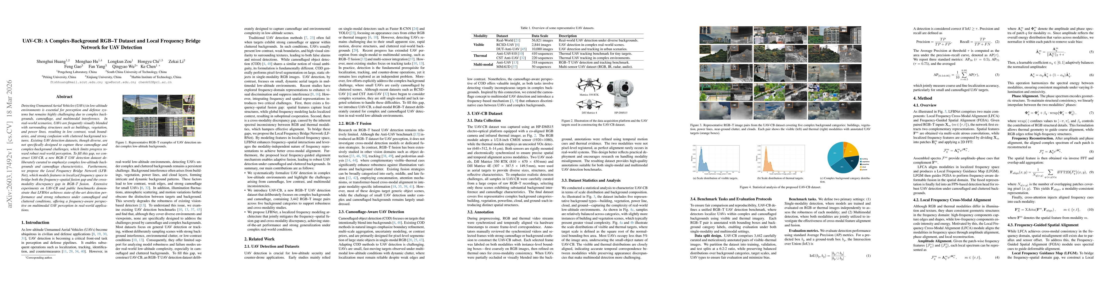 Thumbnail for UAV-CB: A Complex-Background RGB-T Dataset and Local Frequency Bridge Network for UAV Detection