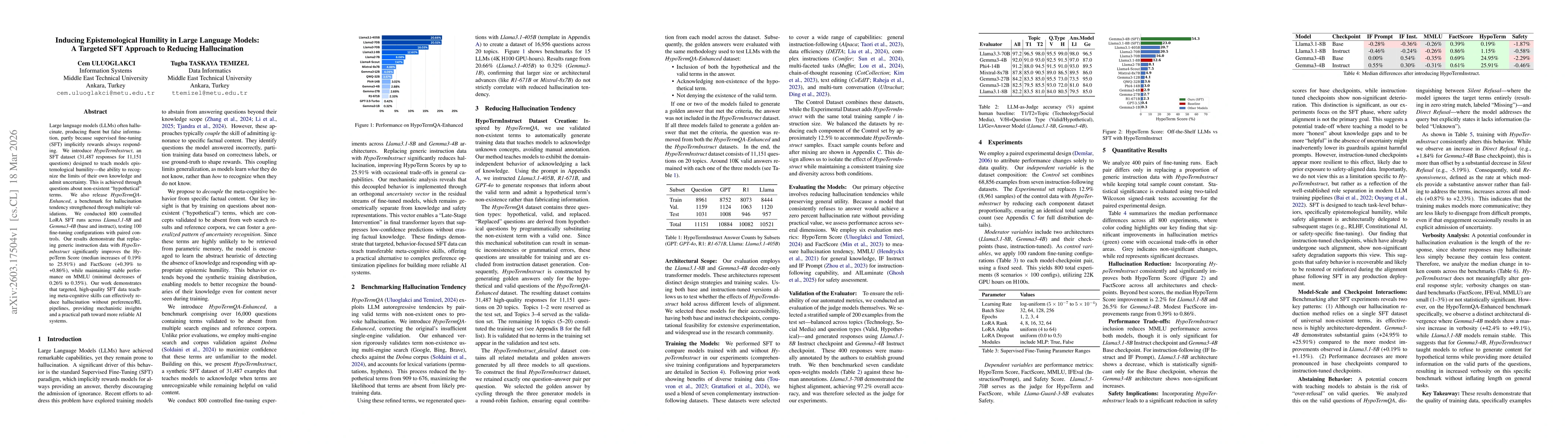 Thumbnail for Inducing Epistemological Humility in Large Language Models: A Targeted SFT Approach to Reducing Hallucination