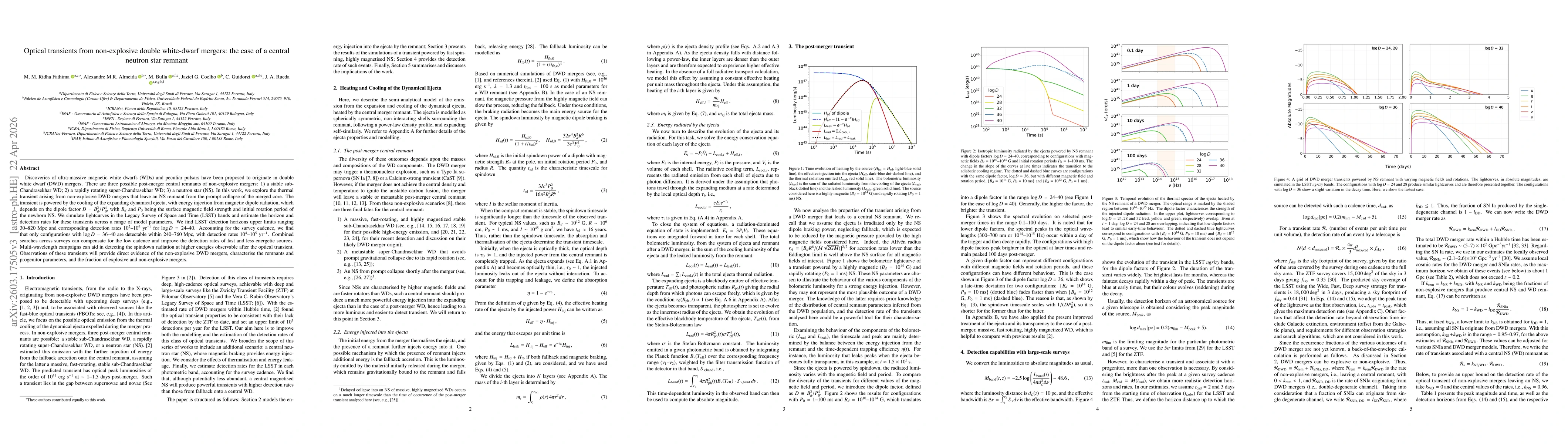 Thumbnail for Optical transients from non-explosive double white-dwarf mergers: the case of a central neutron star remnant