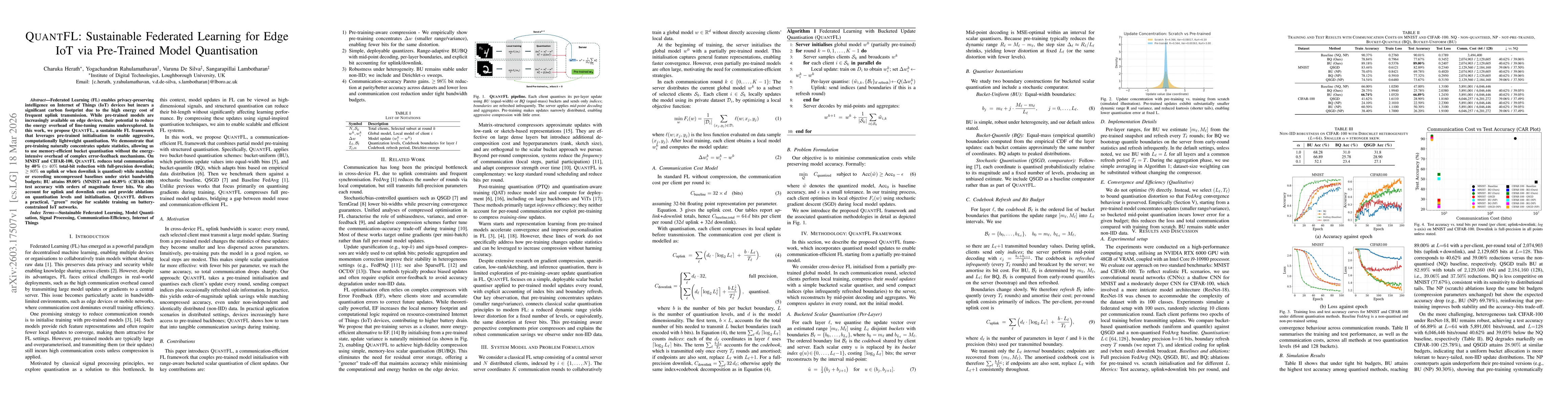 Thumbnail for QuantFL: Sustainable Federated Learning for Edge IoT via Pre-Trained Model Quantisation