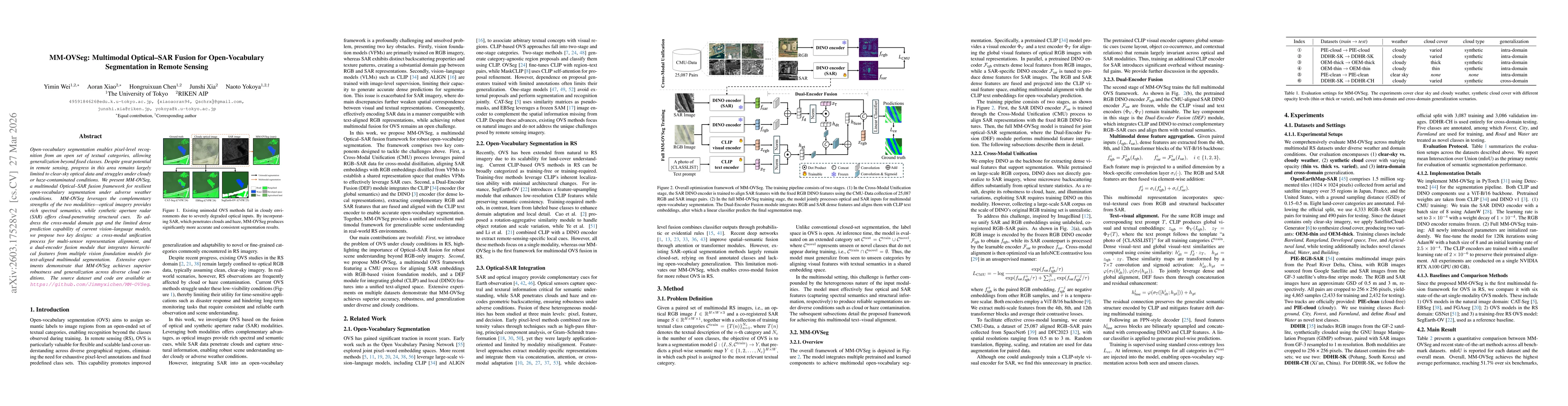 Thumbnail for MM-OVSeg:Multimodal Optical-SAR Fusion for Open-Vocabulary Segmentation in Remote Sensing