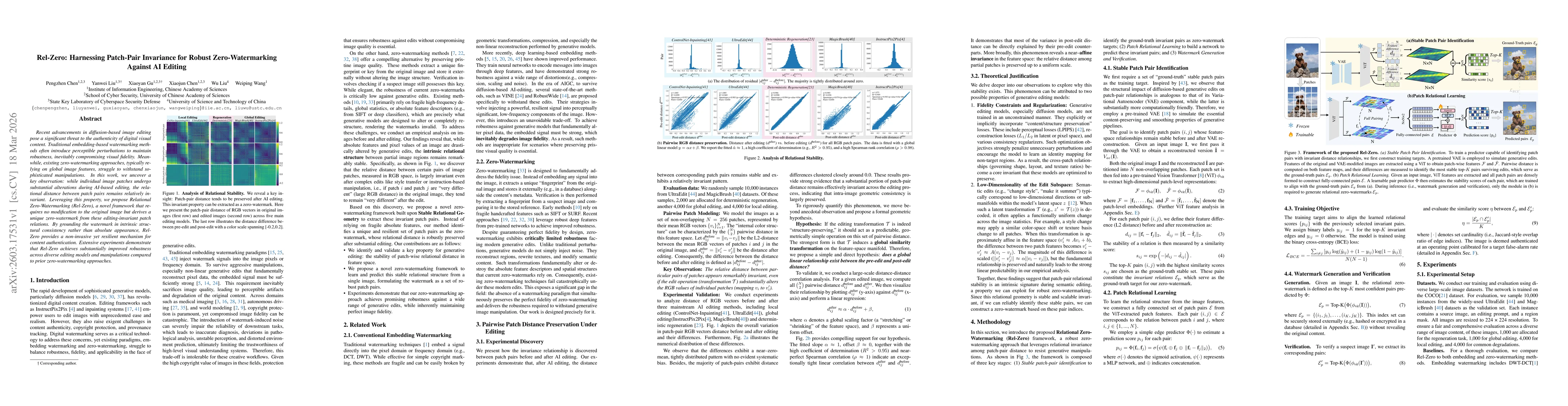 Thumbnail for Rel-Zero: Harnessing Patch-Pair Invariance for Robust Zero-Watermarking Against AI Editing