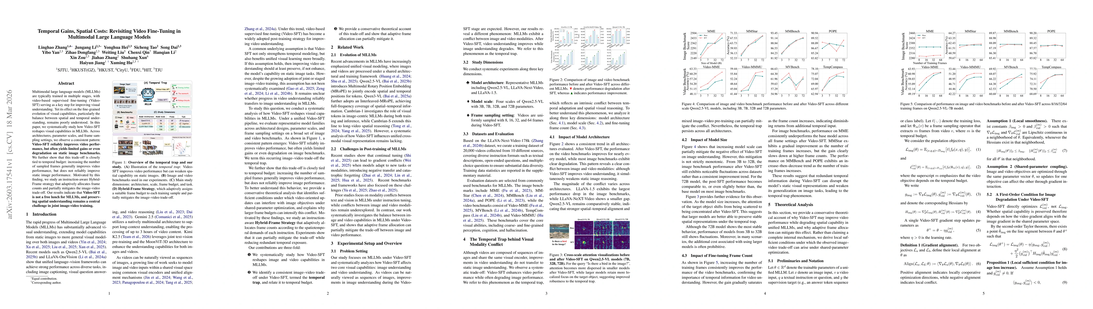 Thumbnail for Temporal Gains, Spatial Costs: Revisiting Video Fine-Tuning in Multimodal Large Language Models
