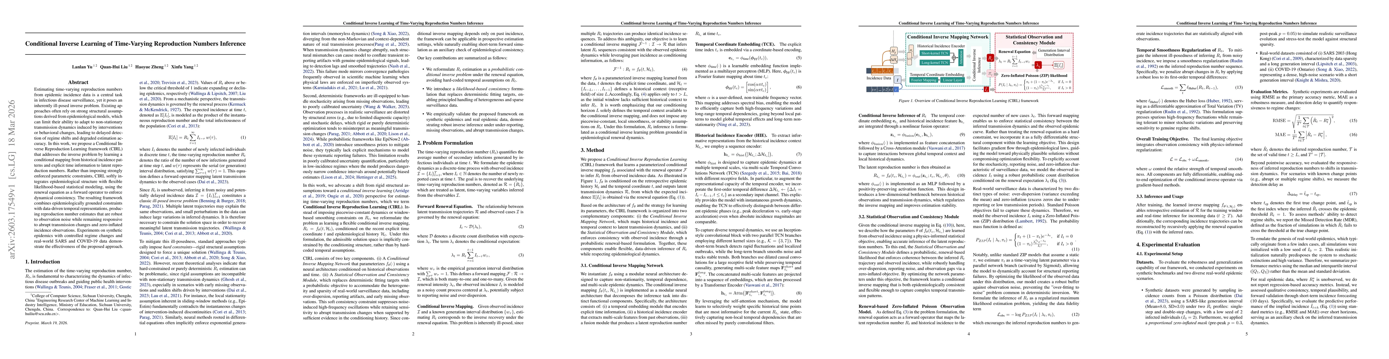 Thumbnail for Conditional Inverse Learning of Time-Varying Reproduction Numbers Inference