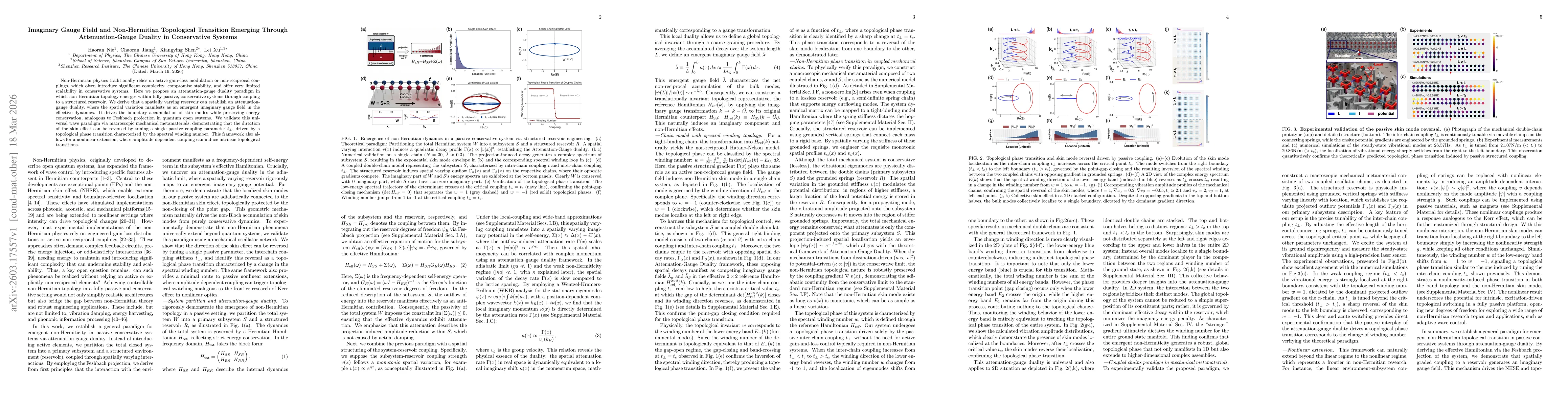 Thumbnail for Imaginary Gauge Field and Non-Hermitian Topological Transition Emerging Through Attenuation-Gauge Duality in Conservative Systems