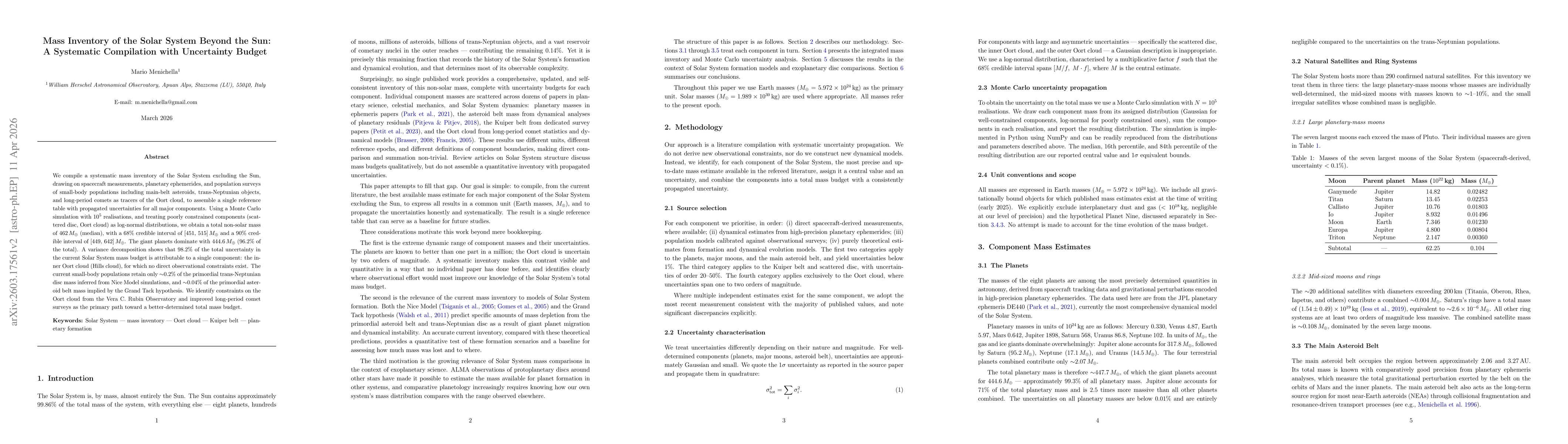 Thumbnail for Mass Inventory of the Solar System Beyond the Sun: A Systematic Compilation with Uncertainty Budget