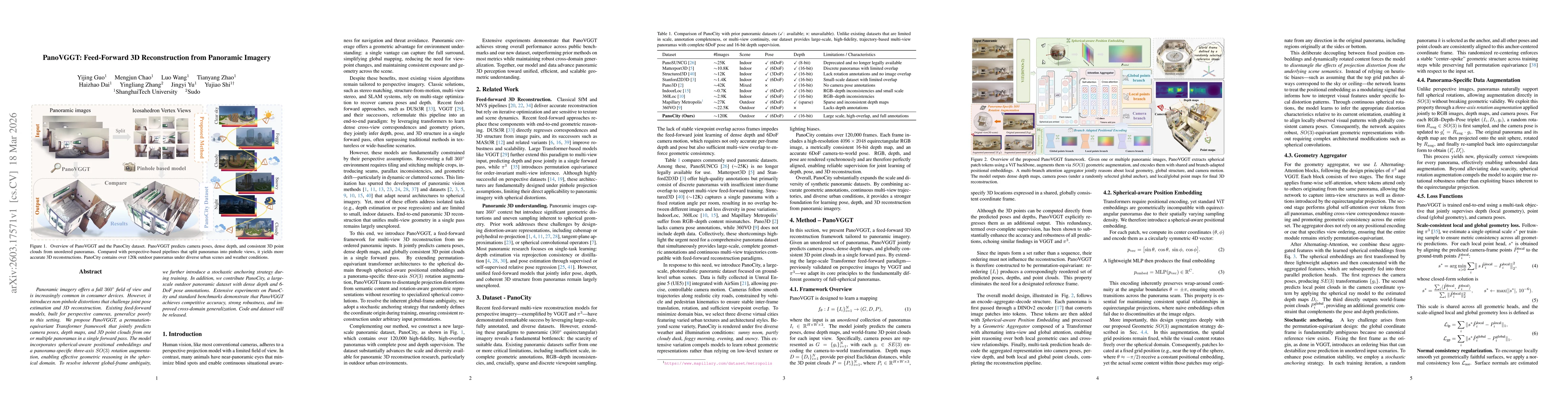 Thumbnail for PanoVGGT: Feed-Forward 3D Reconstruction from Panoramic Imagery