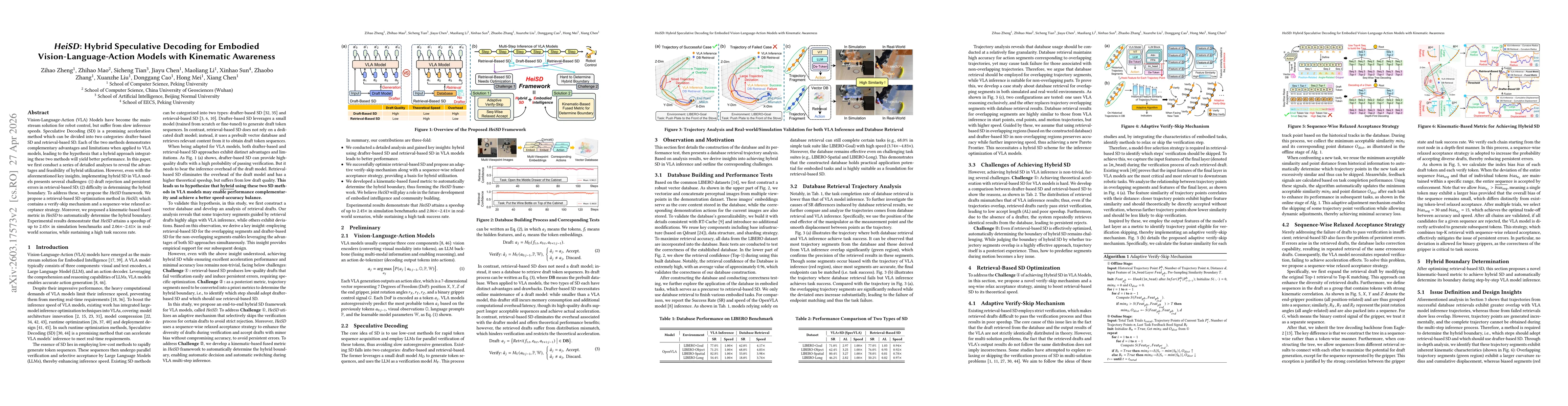 Thumbnail for HeiSD: Hybrid Speculative Decoding for Embodied Vision-Language-Action Models with Kinematic Awareness