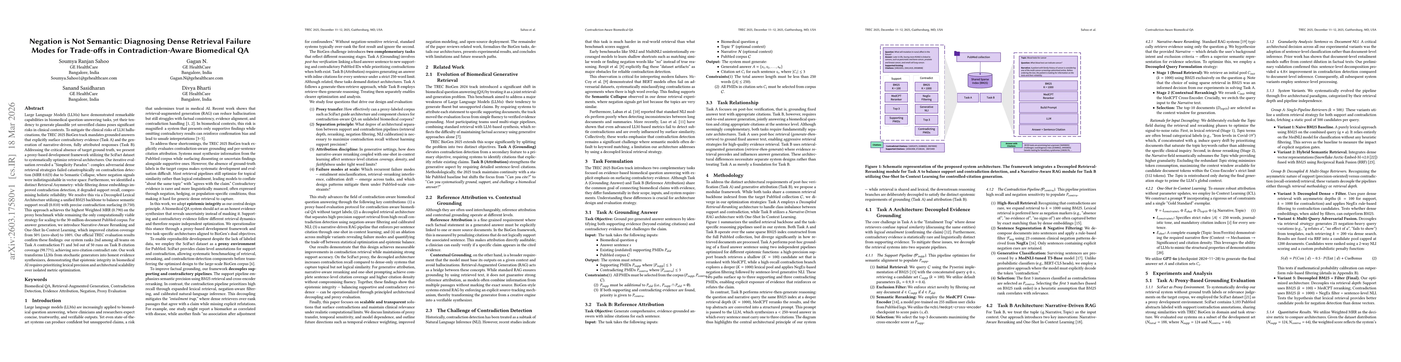 Thumbnail for Negation is Not Semantic: Diagnosing Dense Retrieval Failure Modes for Trade-offs in Contradiction-Aware Biomedical QA