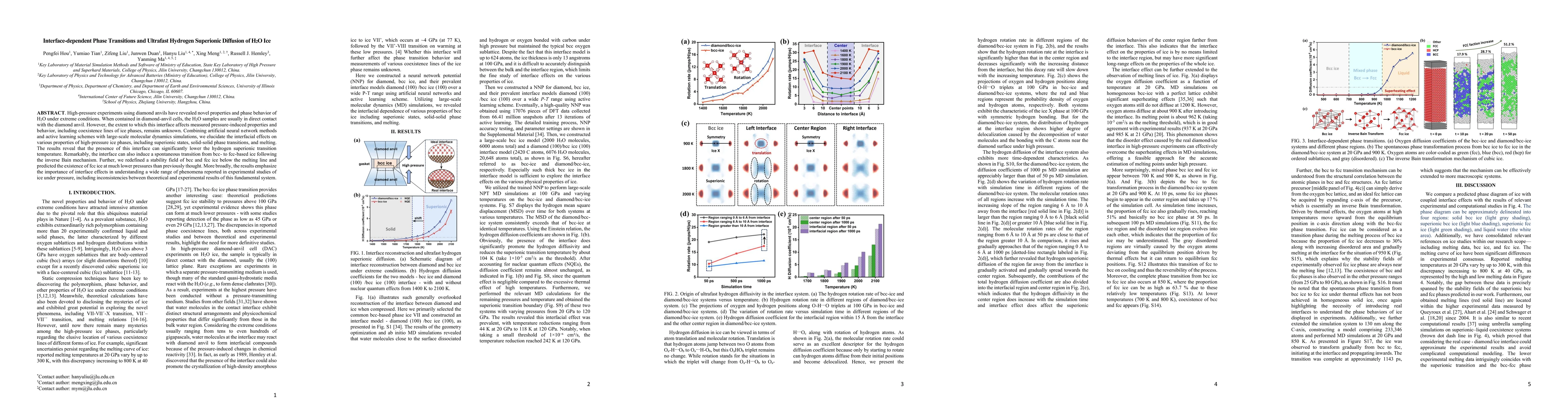 Thumbnail for Interface-dependent Phase Transitions and Ultrafast Hydrogen Superionic Diffusion of H2O Ice
