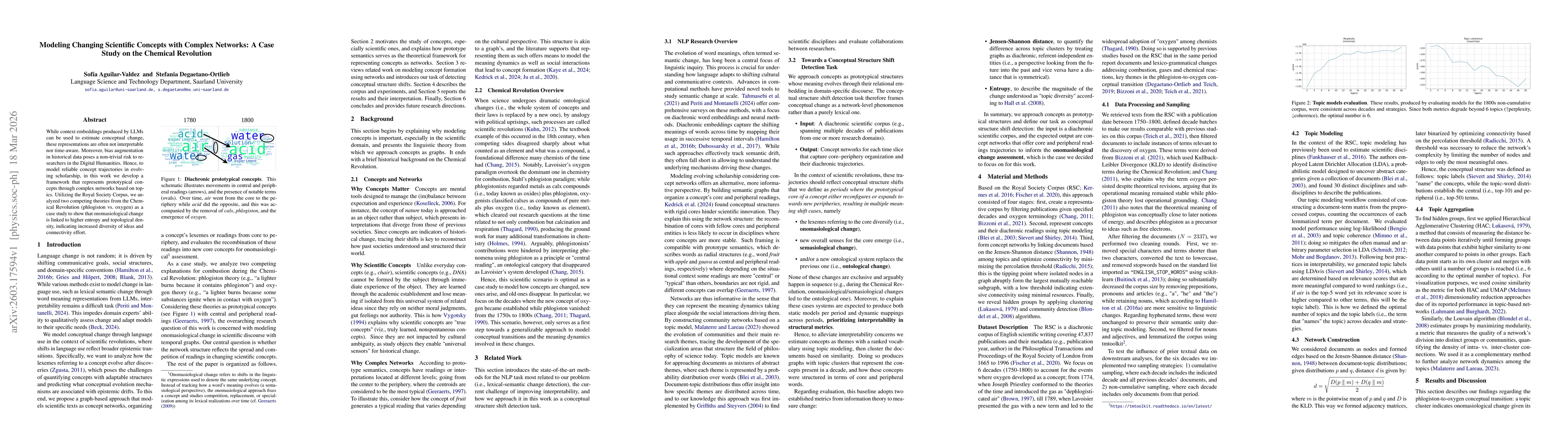 Thumbnail for Modeling Changing Scientific Concepts with Complex Networks: A Case Study on the Chemical Revolution