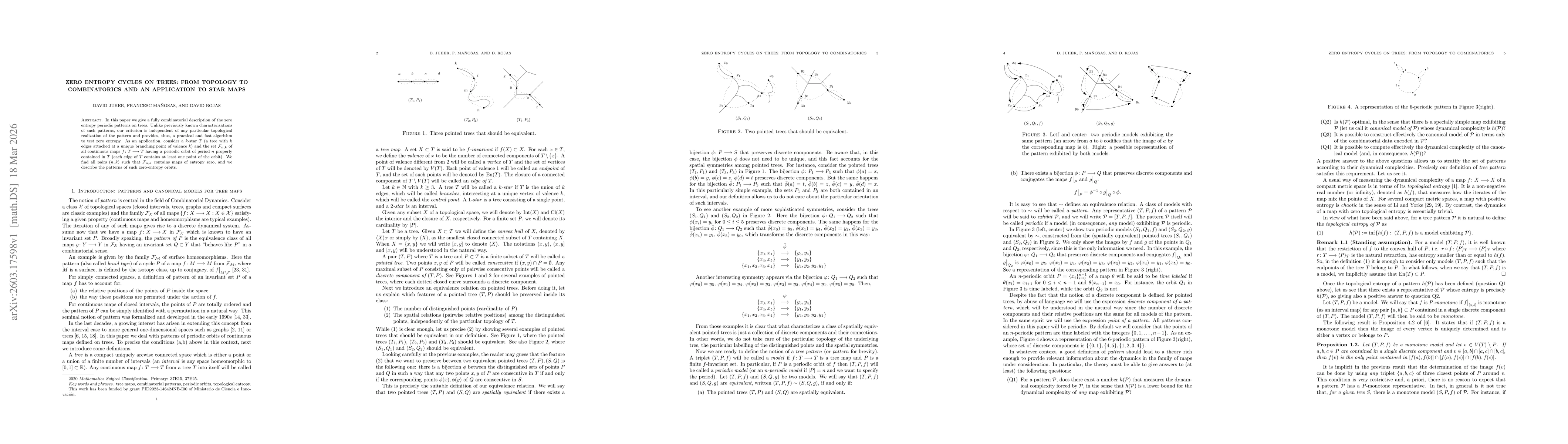 Thumbnail for Zero entropy cycles on trees: from Topology to Combinatorics and an application to star maps