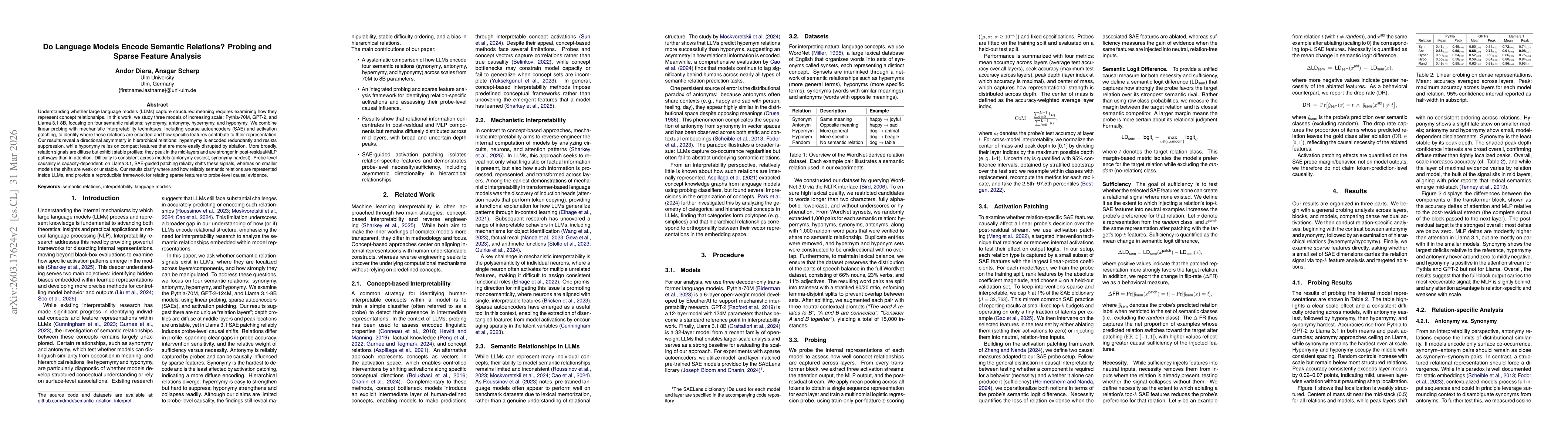 Thumbnail for Do Language Models Encode Semantic Relations? Probing and Sparse Feature Analysis
