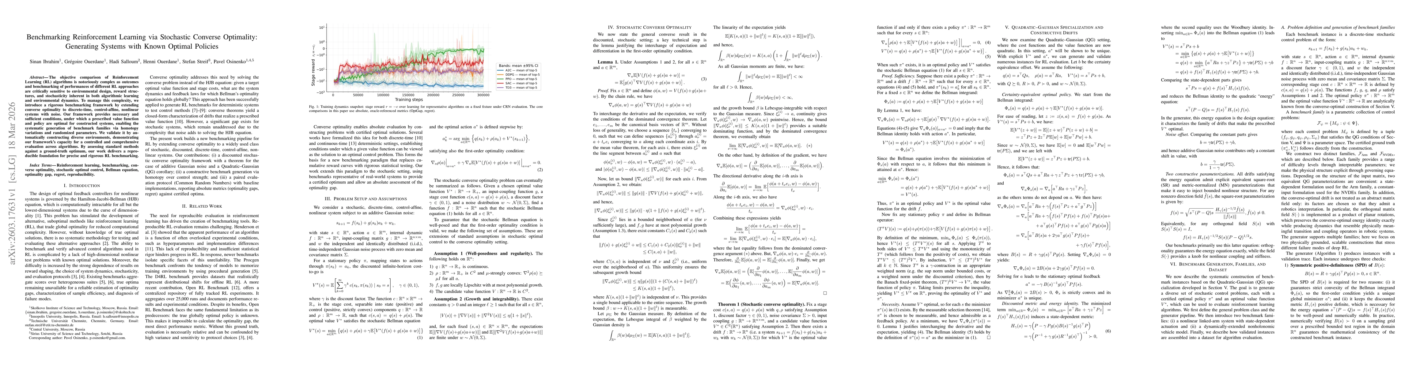 Thumbnail for Benchmarking Reinforcement Learning via Stochastic Converse Optimality: Generating Systems with Known Optimal Policies