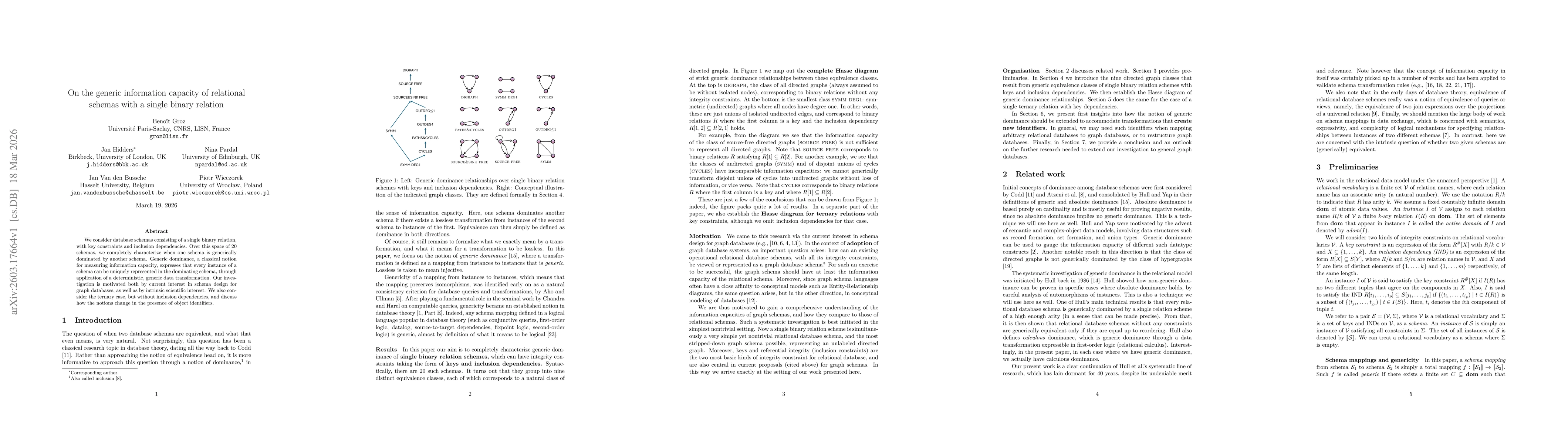 Thumbnail for On the generic information capacity of relational schemas with a single binary relation