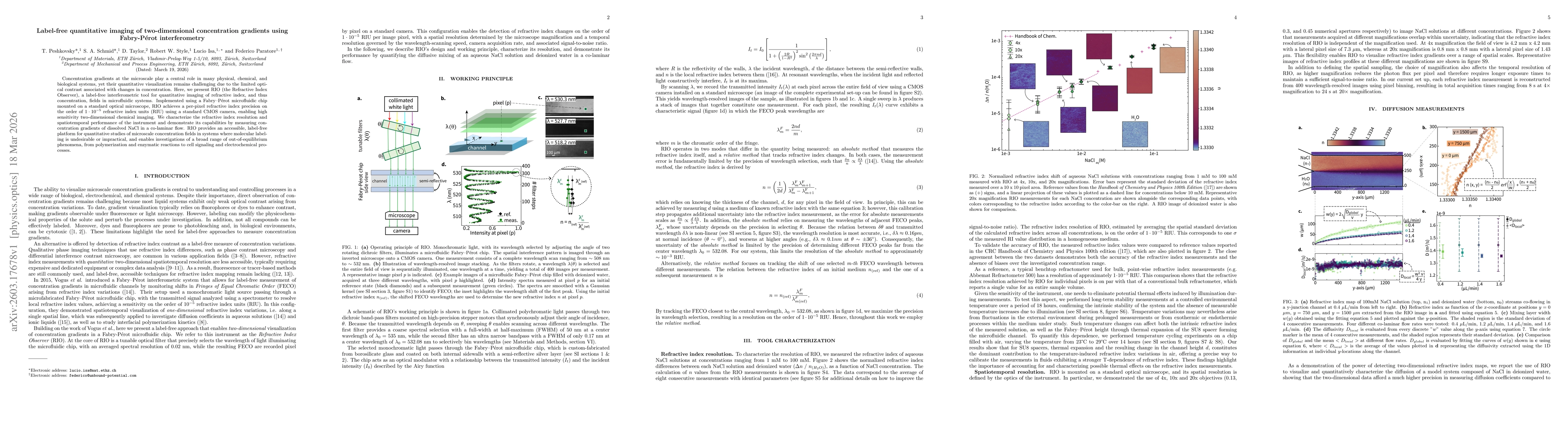 Thumbnail for Label-free quantitative imaging of two-dimensional concentration gradients using Fabry-Pérot interferometry
