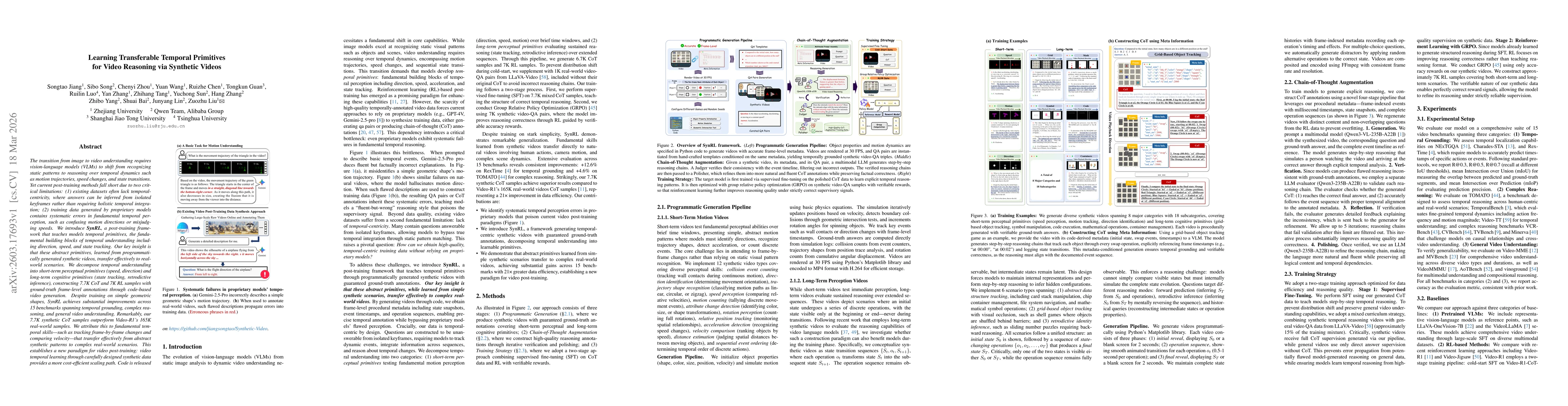 Thumbnail for Learning Transferable Temporal Primitives for Video Reasoning via Synthetic Videos
