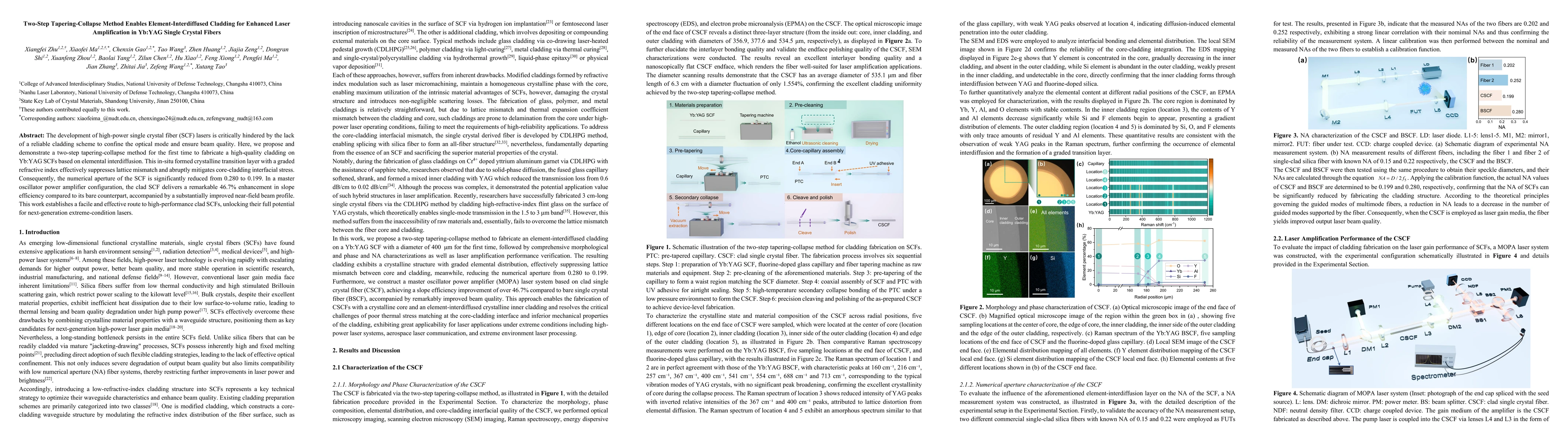 Thumbnail for Two-Step Tapering-Collapse Method Enables Element-Interdiffused Cladding for Enhanced Laser Amplification in Yb:YAG Single Crystal Fibers