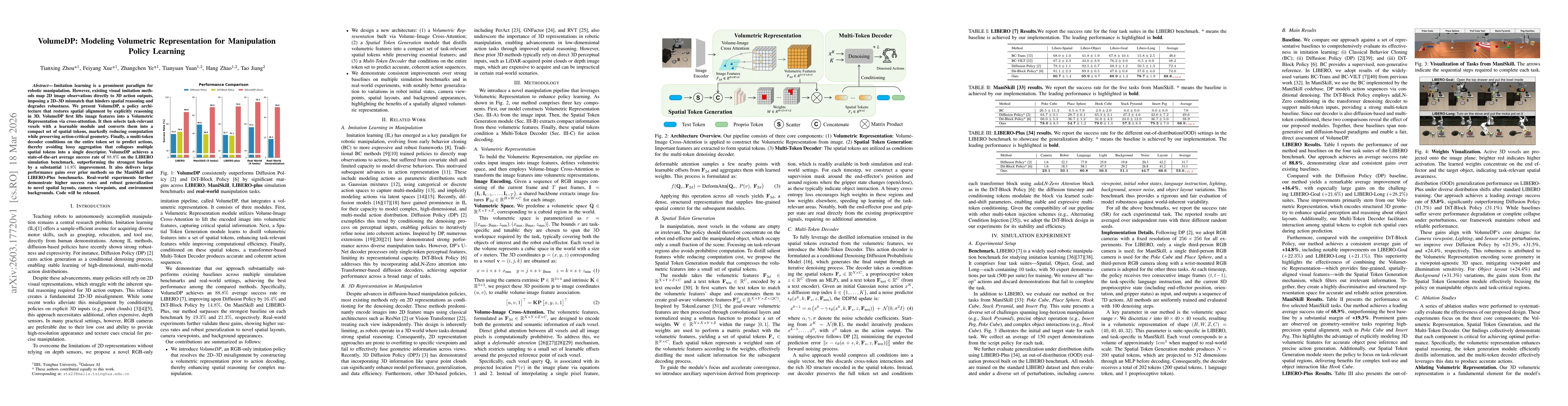 Thumbnail for VolumeDP: Modeling Volumetric Representation for Manipulation Policy Learning