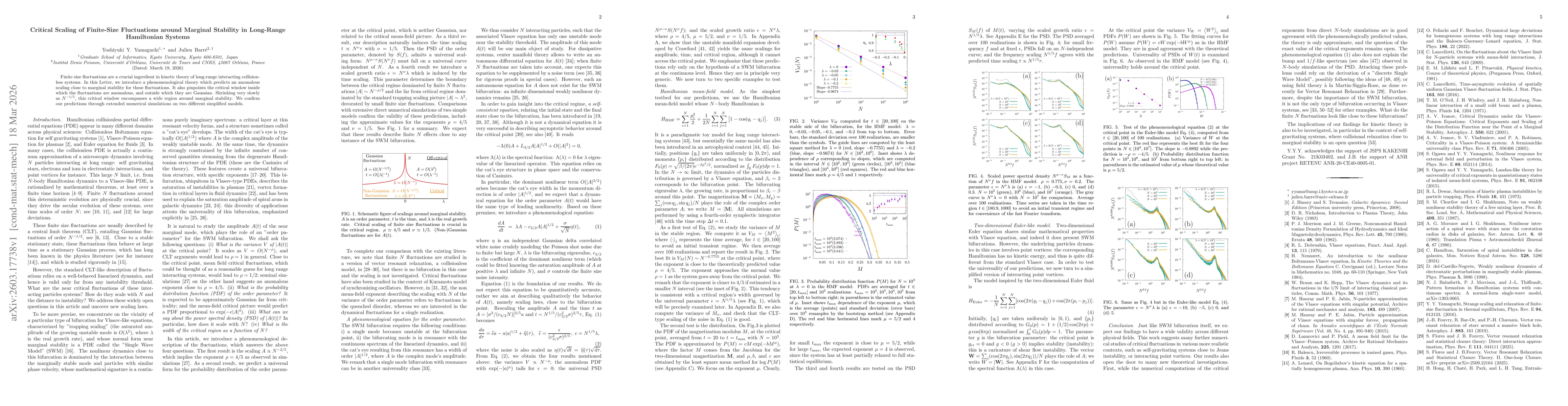 Thumbnail for Critical Scaling of Finite-Size Fluctuations around Marginal Stability in Long-Range Hamiltonian Systems