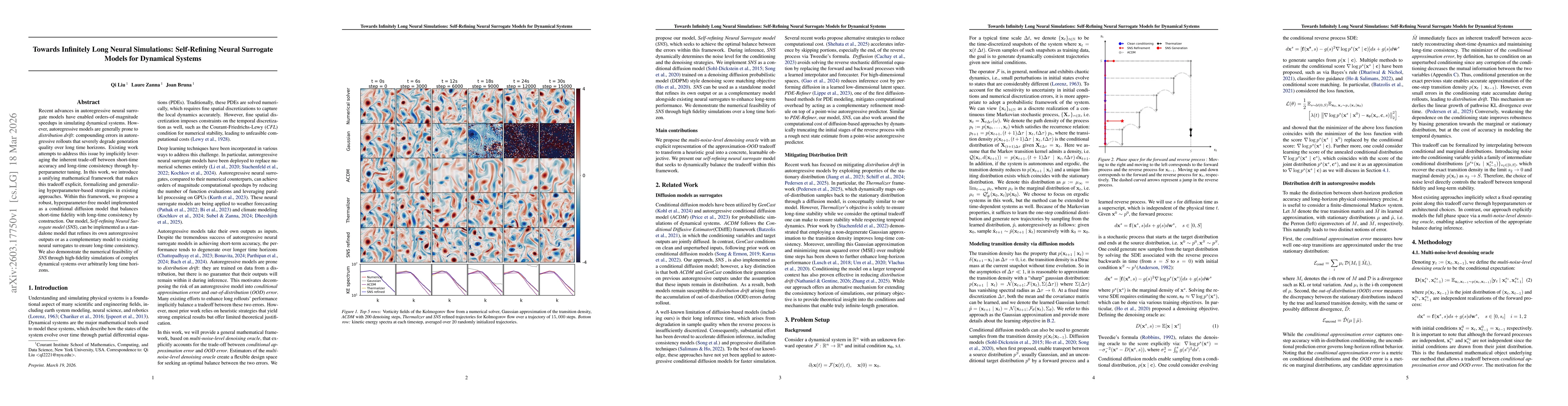 Thumbnail for Towards Infinitely Long Neural Simulations: Self-Refining Neural Surrogate Models for Dynamical Systems