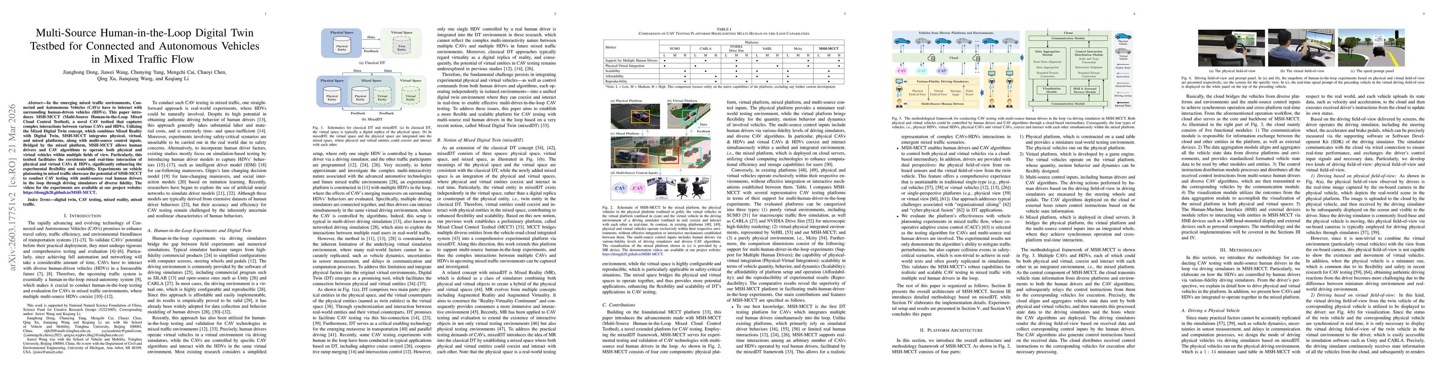 Thumbnail for Multi-Source Human-in-the-Loop Digital Twin Testbed for Connected and Autonomous Vehicles in Mixed Traffic Flow