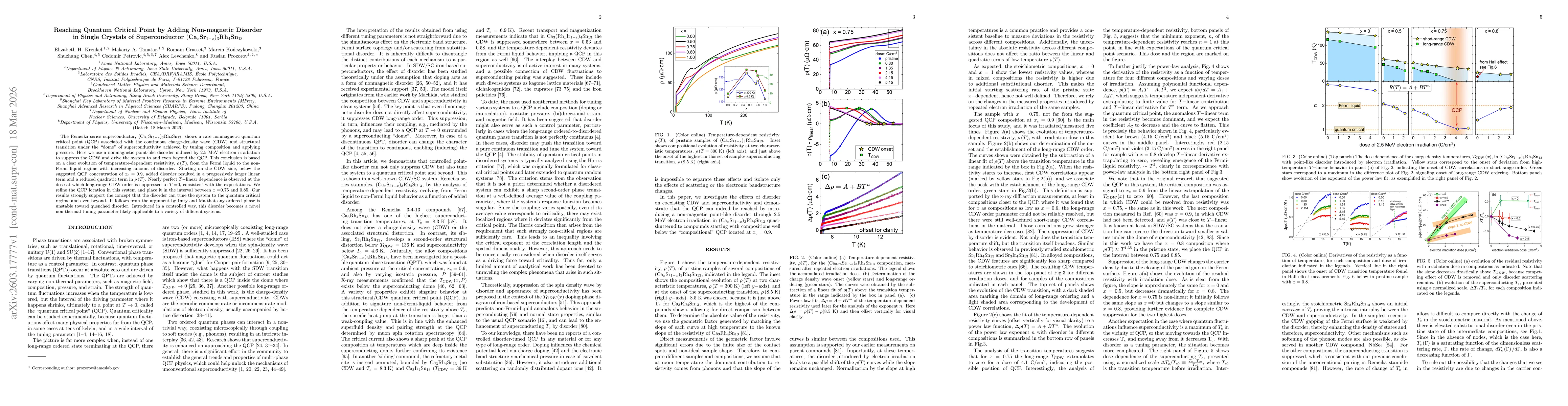 Thumbnail for Reaching Quantum Critical Point by Adding Non-magnetic Disorder in Single Crystals of Superconductor $(\text{Ca}_x\text{Sr}_{1-x})_3\text{Rh}_4\text{Sn}_{13}$