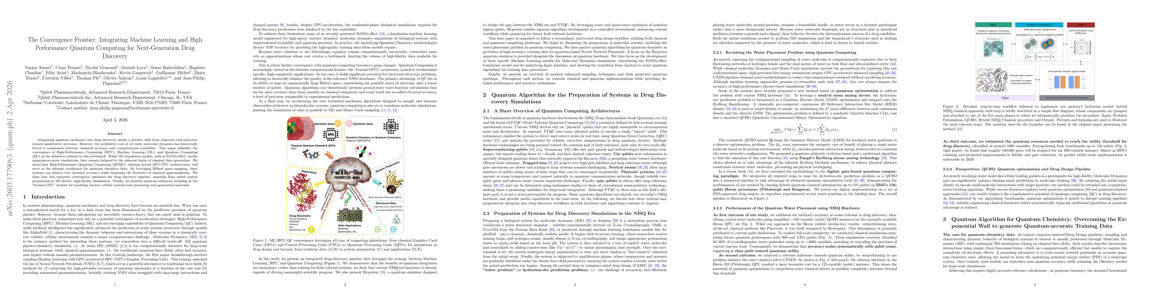 Thumbnail for The Convergence Frontier: Integrating Machine Learning and High Performance Quantum Computing for Next-Generation Drug Discovery