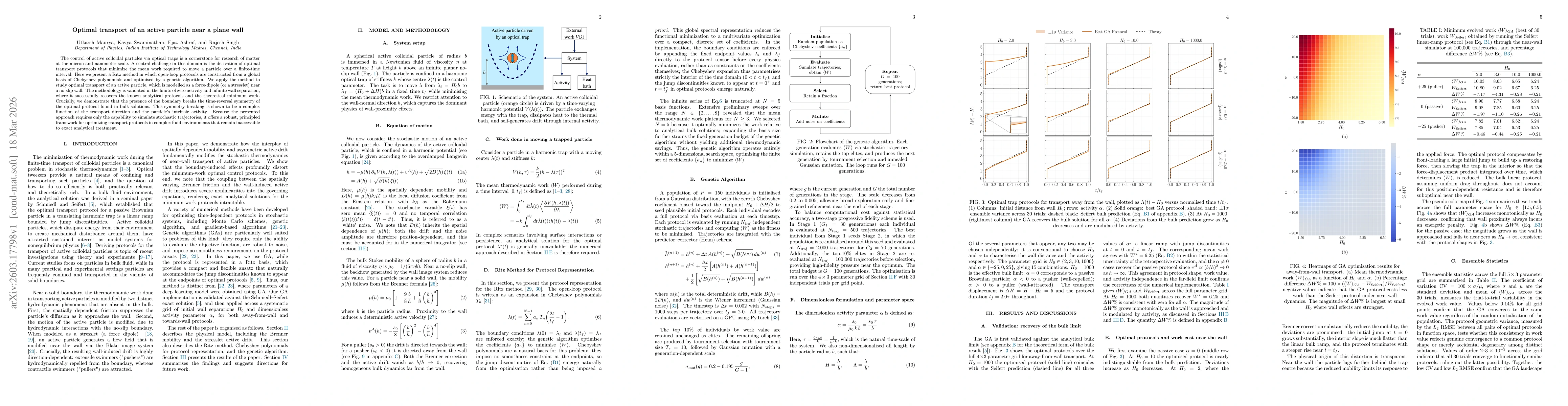 Thumbnail for Optimal transport of an active particle near a plane wall