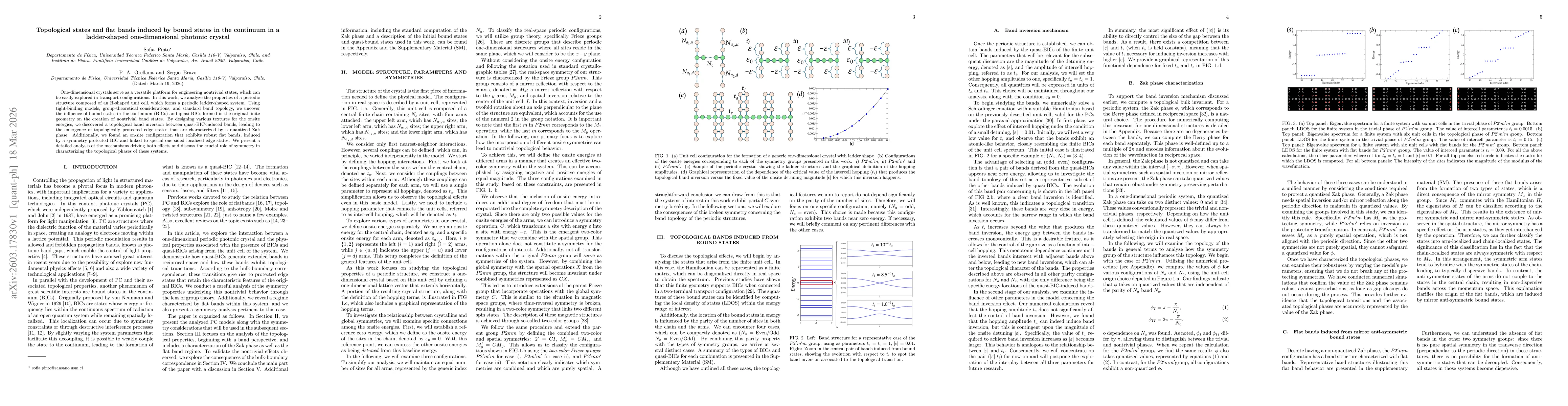 Thumbnail for Topological states and flat bands induced by bound states in the continuum in a ladder-shaped one-dimensional photonic crystal