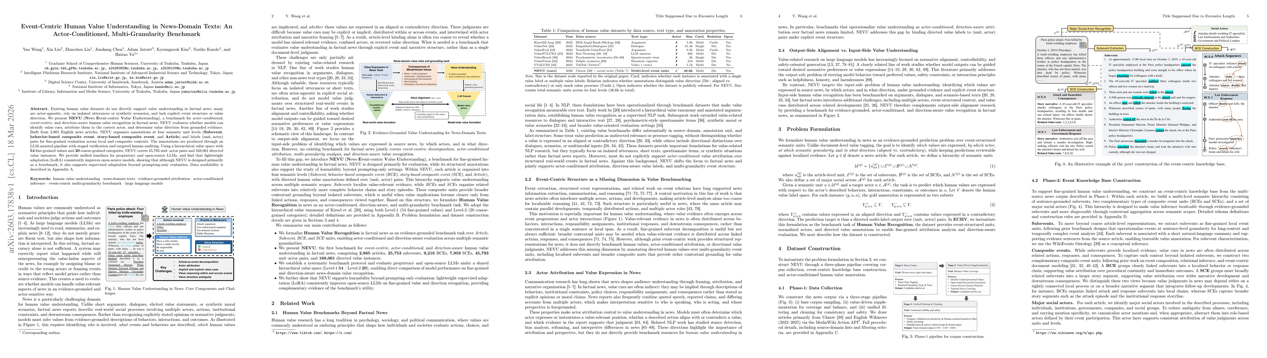 Thumbnail for Event-Centric Human Value Understanding in News-Domain Texts: An Actor-Conditioned, Multi-Granularity Benchmark