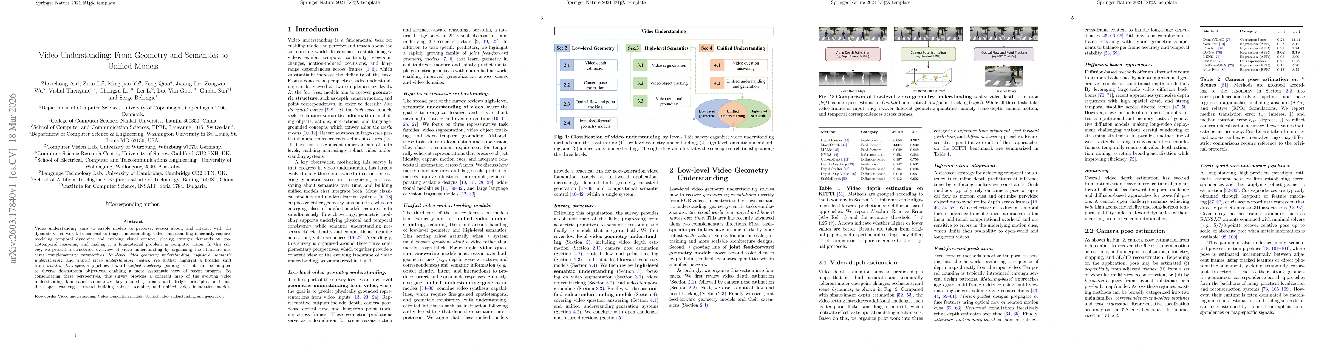 Thumbnail for Video Understanding: From Geometry and Semantics to Unified Models