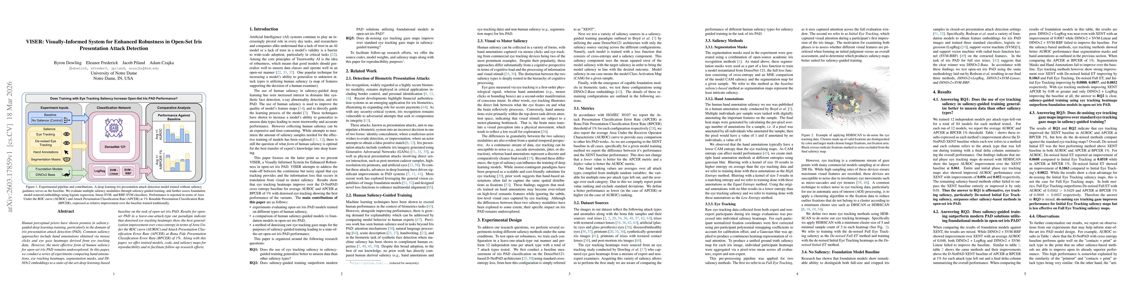 Thumbnail for VISER: Visually-Informed System for Enhanced Robustness in Open-Set Iris Presentation Attack Detection