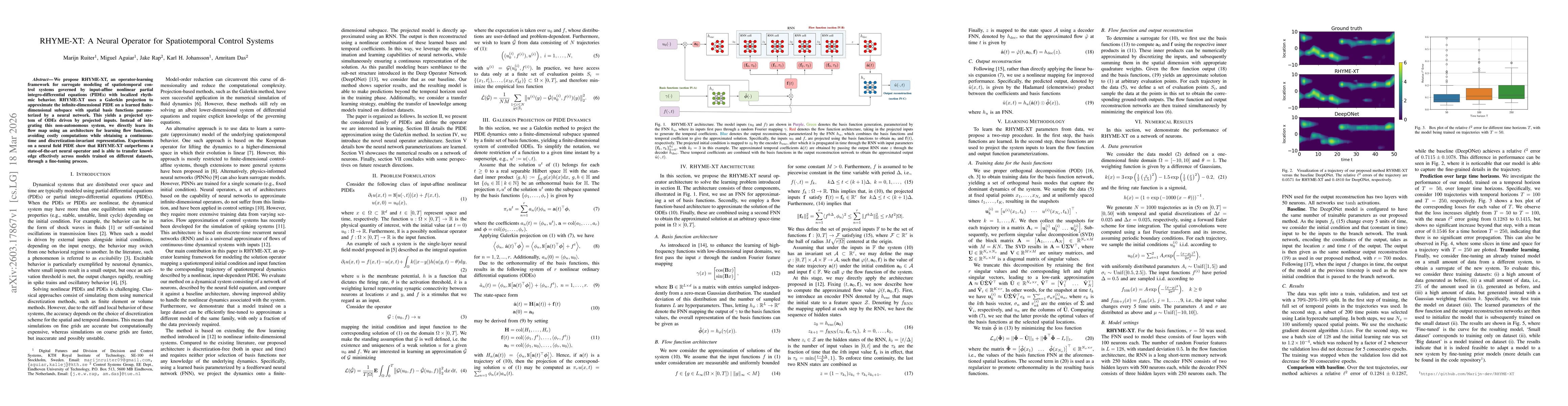Thumbnail for RHYME-XT: A Neural Operator for Spatiotemporal Control Systems