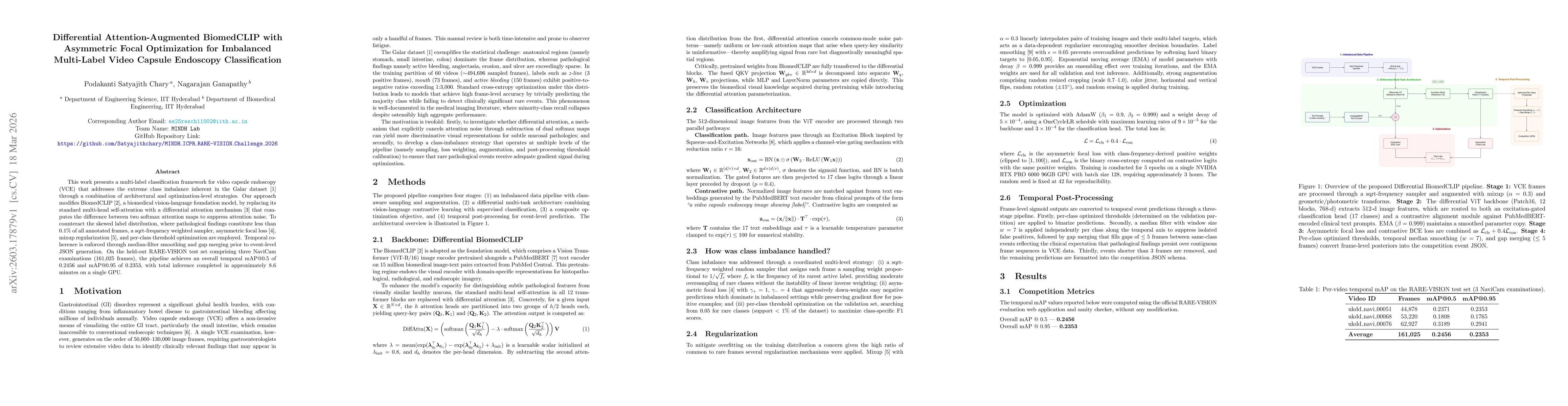 Thumbnail for Differential Attention-Augmented BiomedCLIP with Asymmetric Focal Optimization for Imbalanced Multi-Label Video Capsule Endoscopy Classification