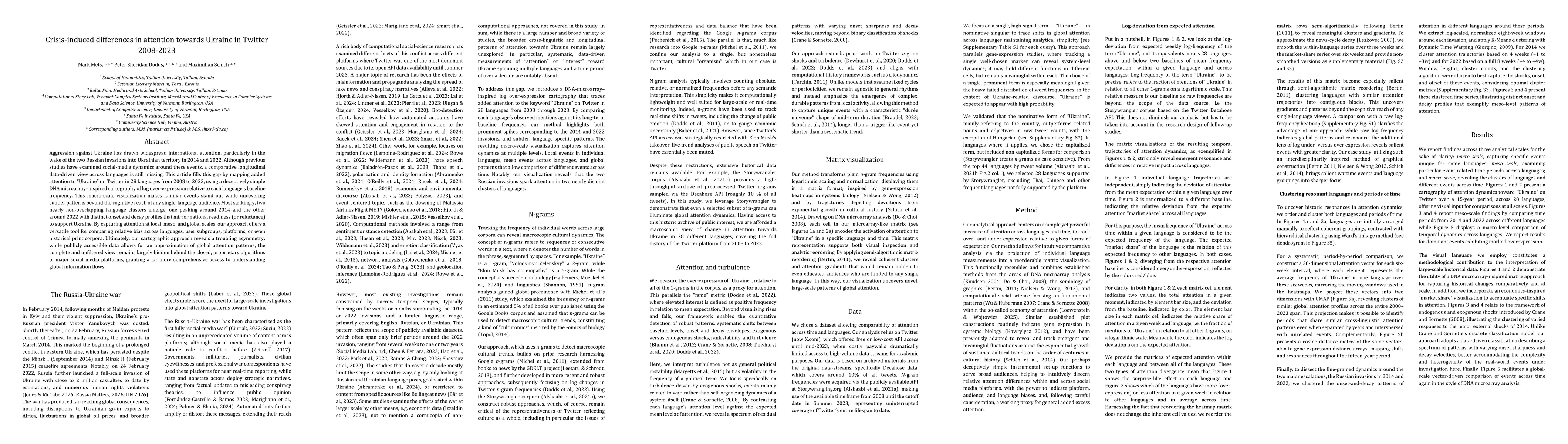 Thumbnail for Crisis-induced differences in attention towards Ukraine in Twitter 2008-2023
