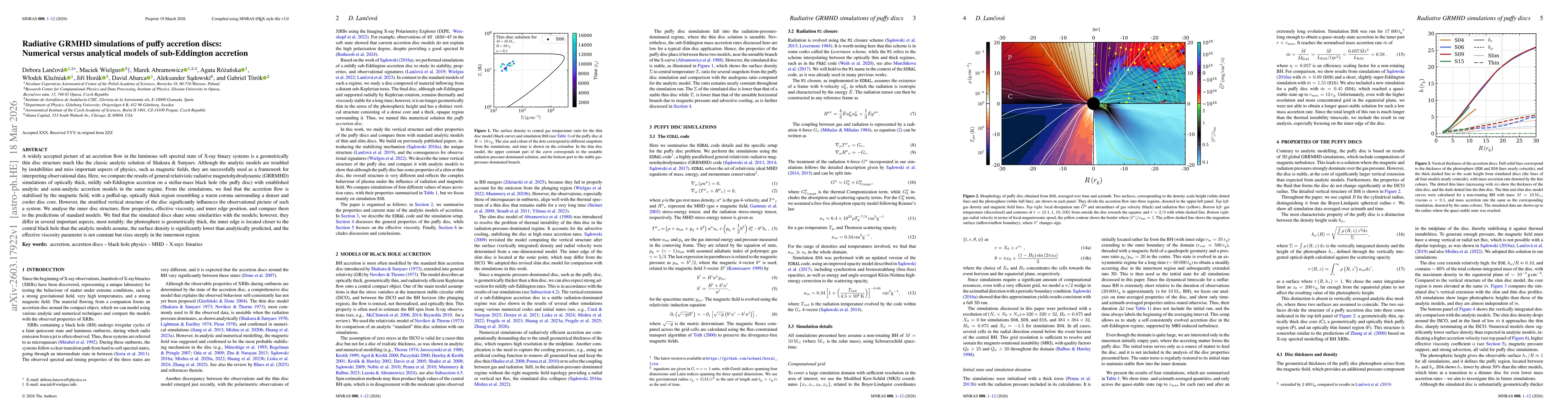 Thumbnail for Radiative GRMHD simulations of puffy accretion discs: Numerical versus analytical models of sub-Eddington accretion