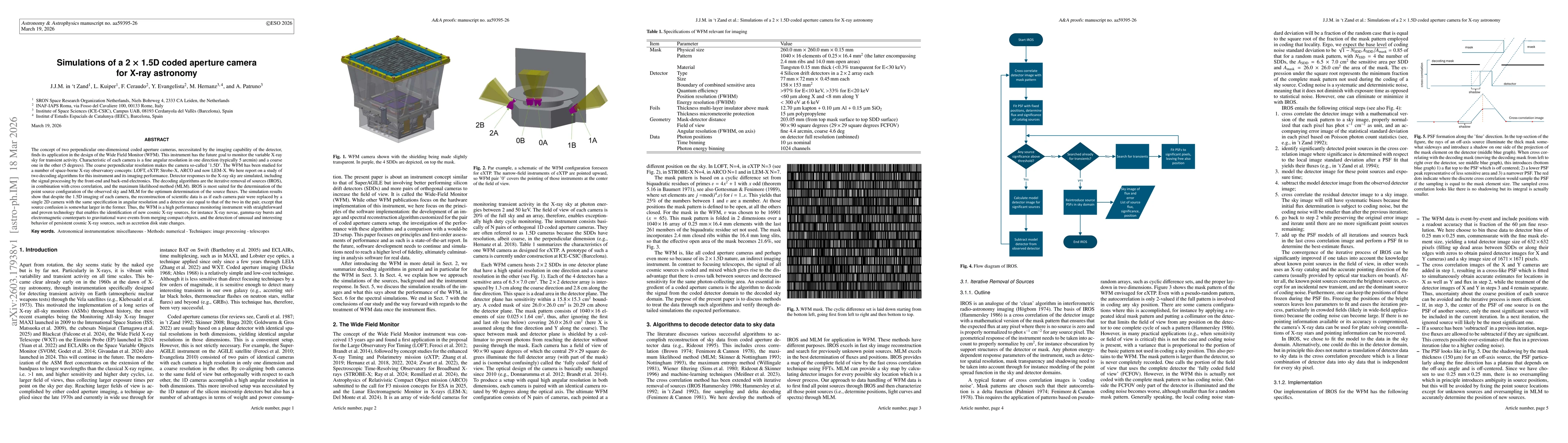 Thumbnail for Simulations of a 2 x 1.5D coded aperture camera for X-ray astronomy