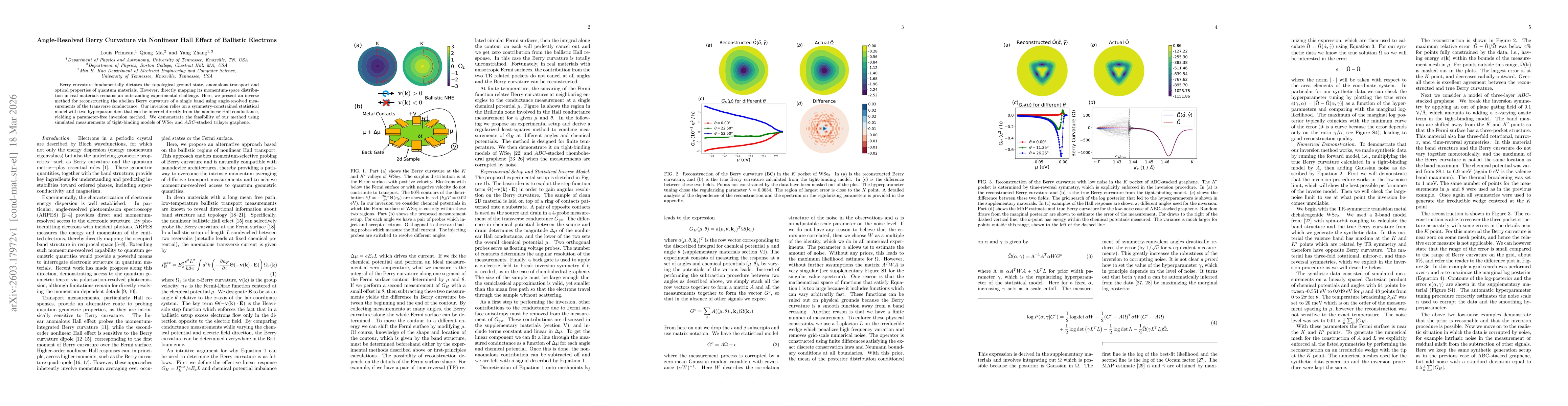 Thumbnail for Angle-Resolved Berry Curvature via Nonlinear Hall Effect of Ballistic Electrons
